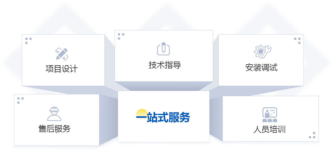 EPC項(xiàng)目總包